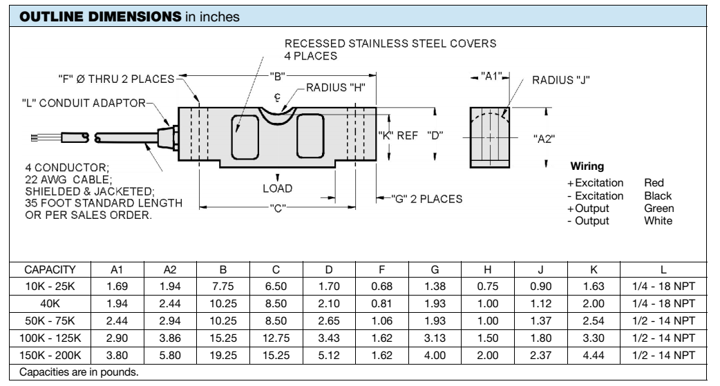 65058-125E-A1-11X稱(chēng)重傳感器