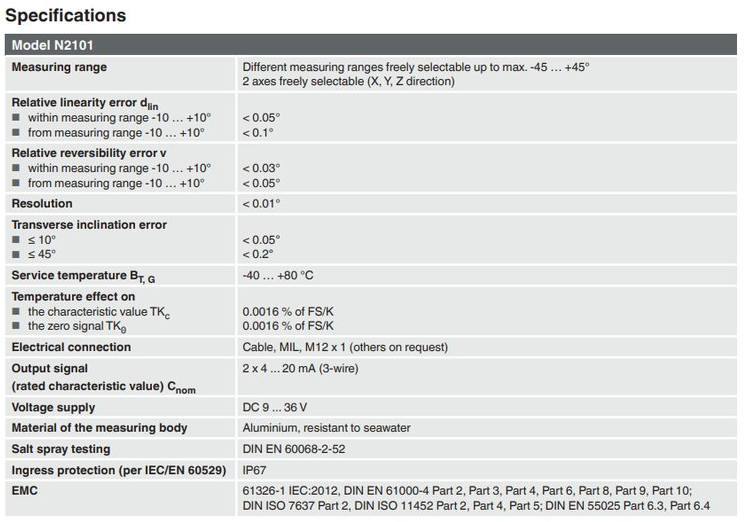 德國(guó)wika稱重傳感器