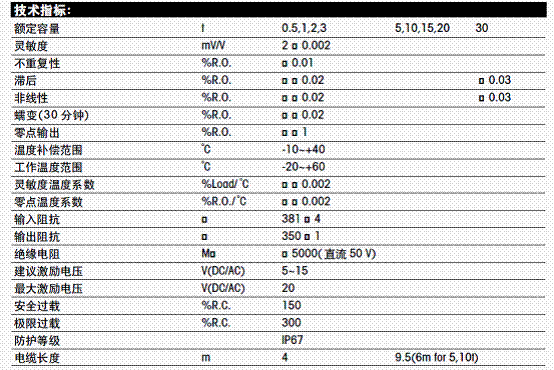  SBH-1，稱重傳感器SBH-1，托利多SBH-1傳感器