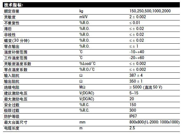 Mettler Toledo IL-2000稱(chēng)重傳感器
