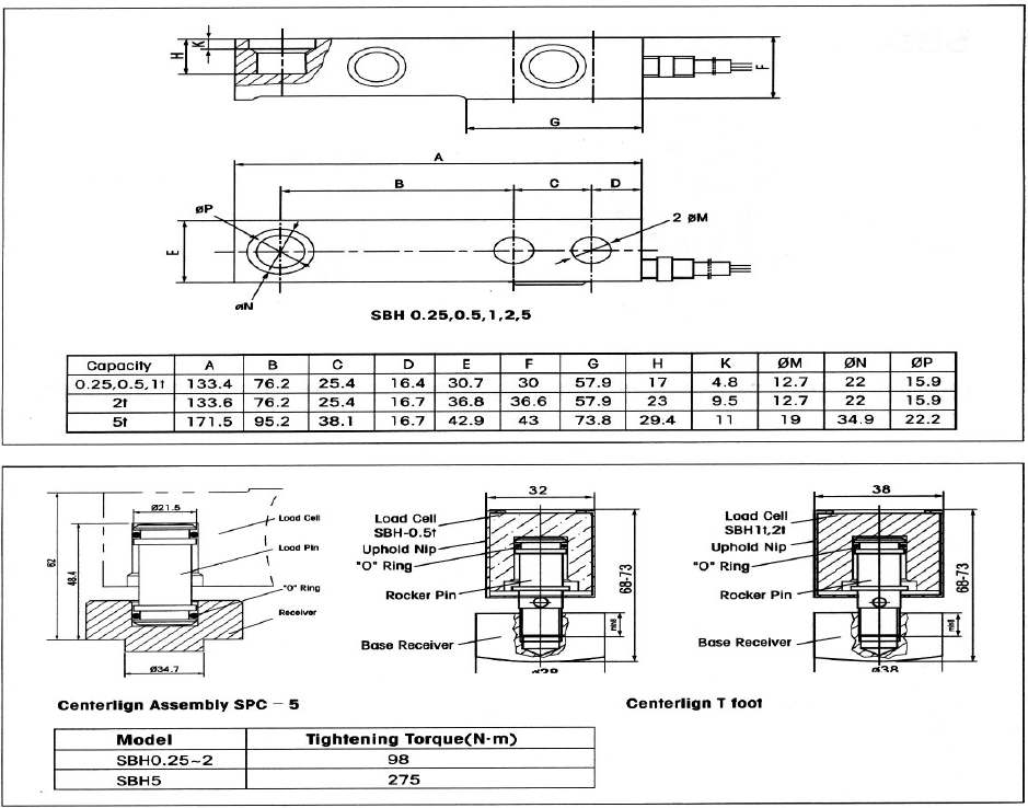 SBH-5稱(chēng)重傳感器