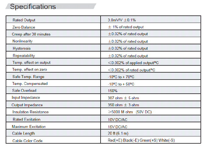 SBSB-500k稱(chēng)重傳感器技術(shù)參數(shù)圖