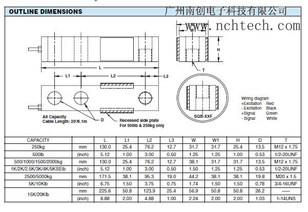 美國世銓SQB-2000KG稱重傳感器