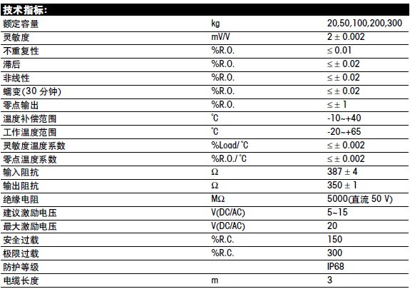 梅特勒托利多TSA-40稱重傳感器