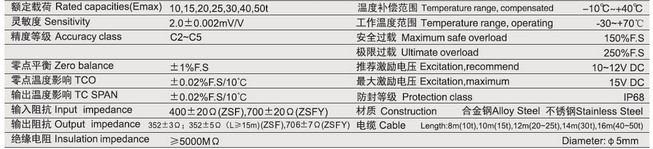 ZSF-A-20T稱(chēng)重傳感器