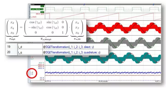  Park或dq0轉(zhuǎn)換可以實(shí)時(shí)完成，而不是幾小時(shí)或幾天