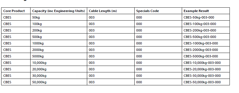 HCH防水、潛水、水下、海水拉壓力稱重測力拉力傳感器 量程范圍